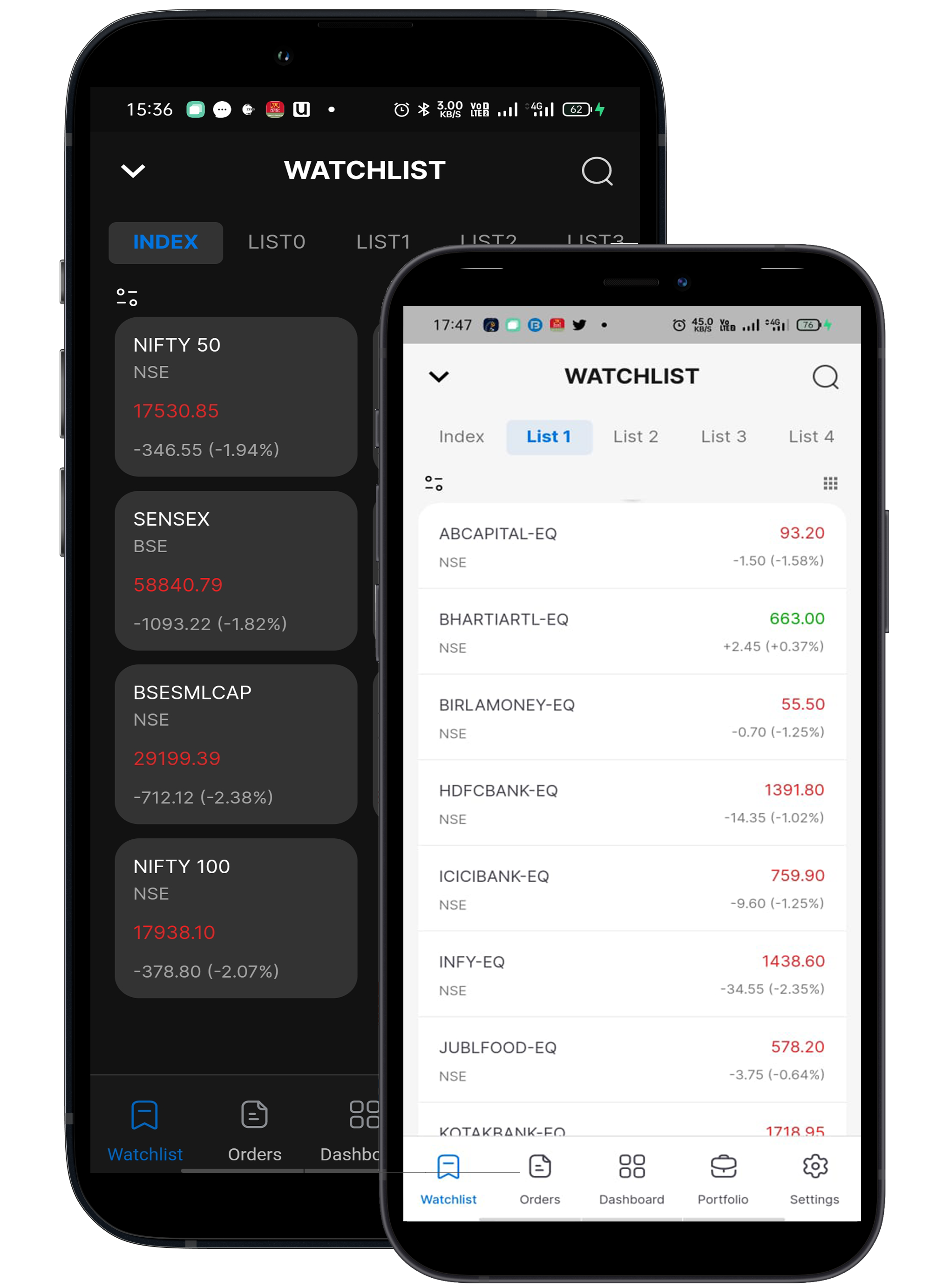 Super fast TradeLite Mobile App